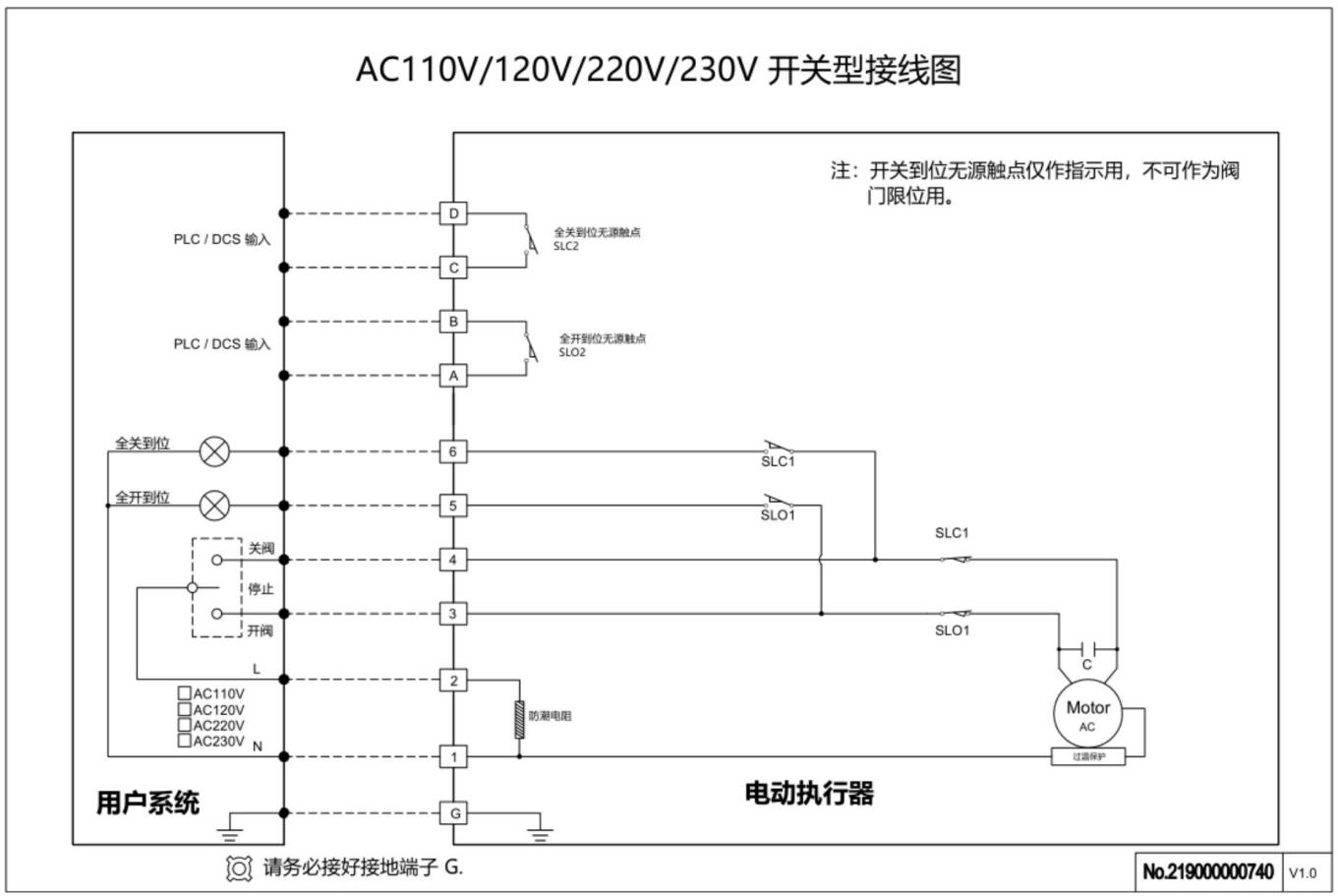 Привод (для малогабаритных клапанов)